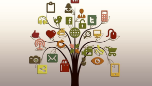 Social Media Landscape Report: Social media's hold continues to deepen