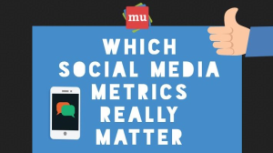 Infographic: Which social media metrics really matter?