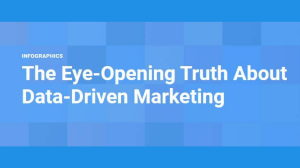 Infographic: The eye-opening truth about data-driven marketing