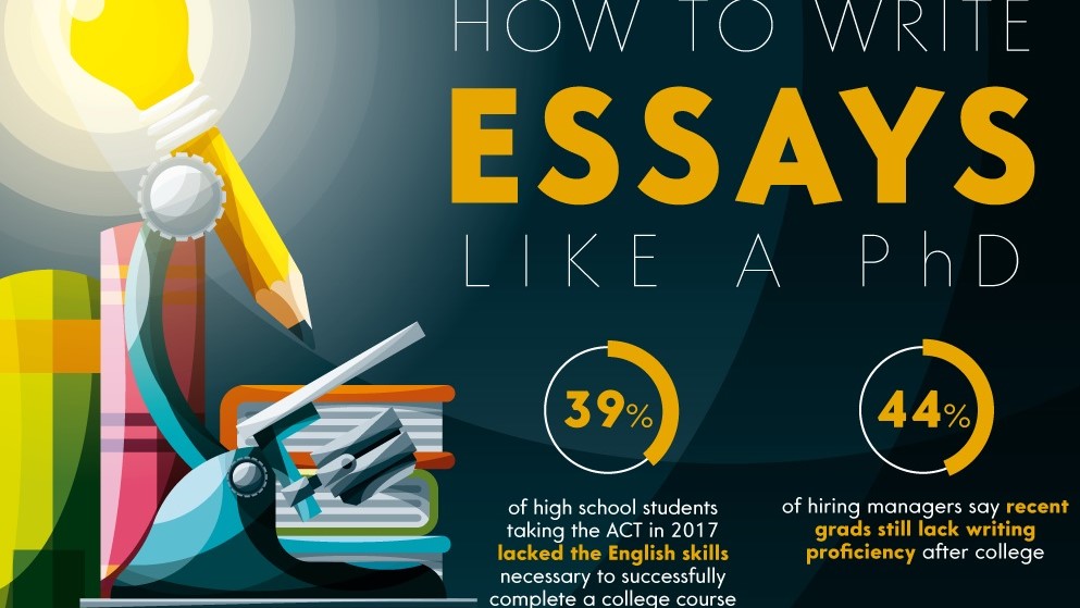 infographic-the-importance-of-essay-writing-in-media