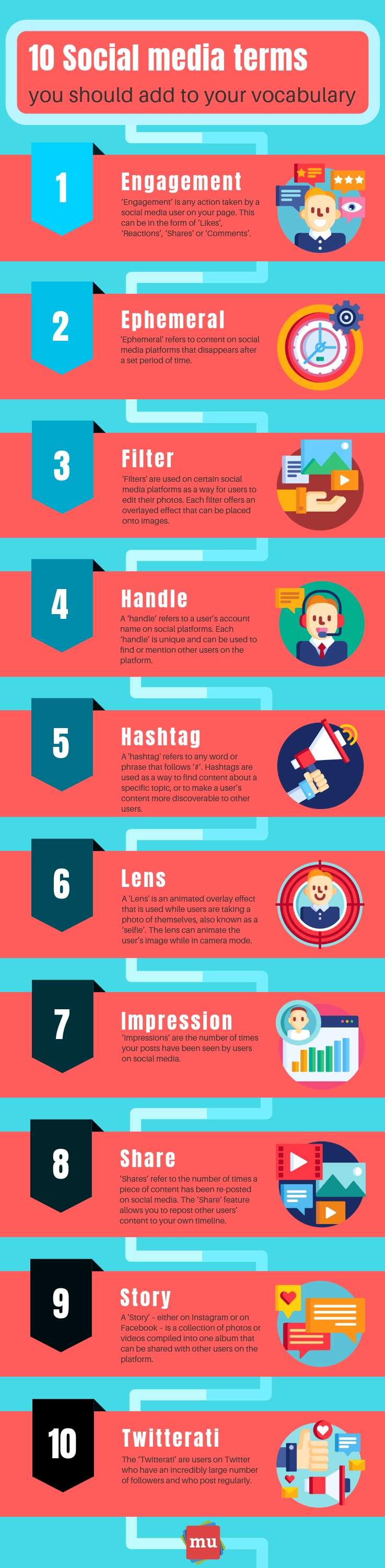 Infographic 10 Social media terms you should add to your vocabulary