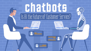 Infographic: Are chatbots the future of customer service?
