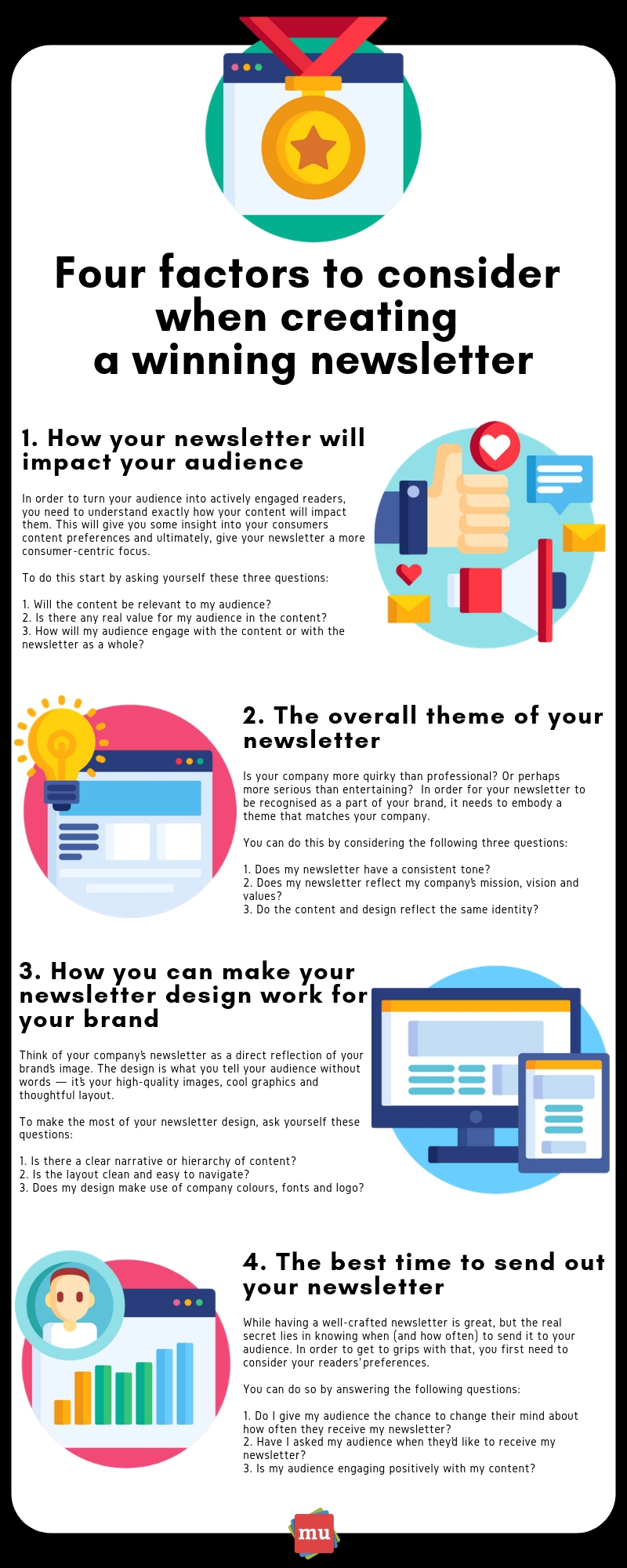 Infographic Four Factors To Consider When Creating A Winning Newsletter