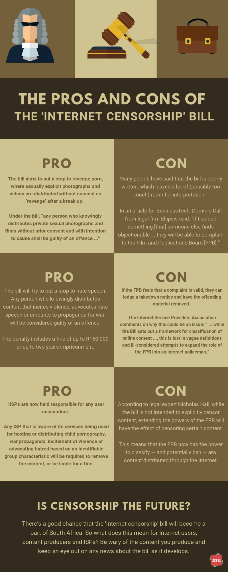 pros and cons of social media infographic