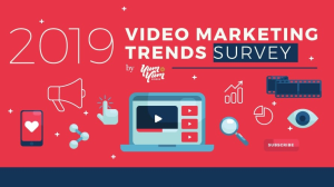 Infographic: Video marketing keeps growing in 2019