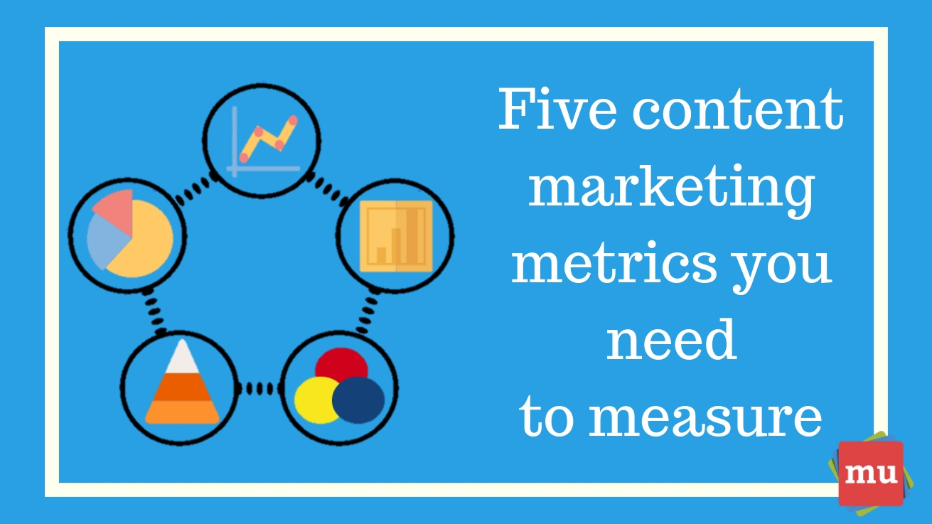 Infographic Five content marketing metrics you need to measure