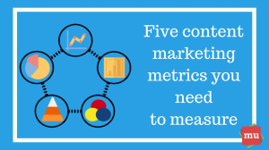 Infographic: Five content marketing metrics you need to measure