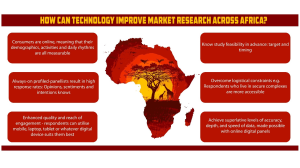 Digital online research advances, but Africa lags behind
