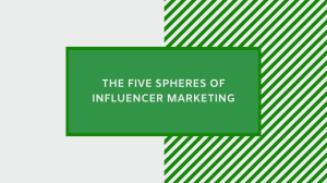 The five spheres of influencer marketing