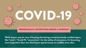 Infographic: Programmatic advertising during a pandemic