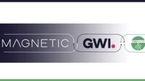 Magnetic Creative announces partnership with GWI