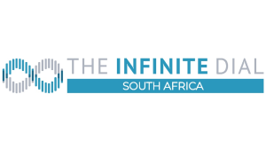 <i>Infinite Dial<sup>®</sup></i> 2022 SA to be presented on 24 February