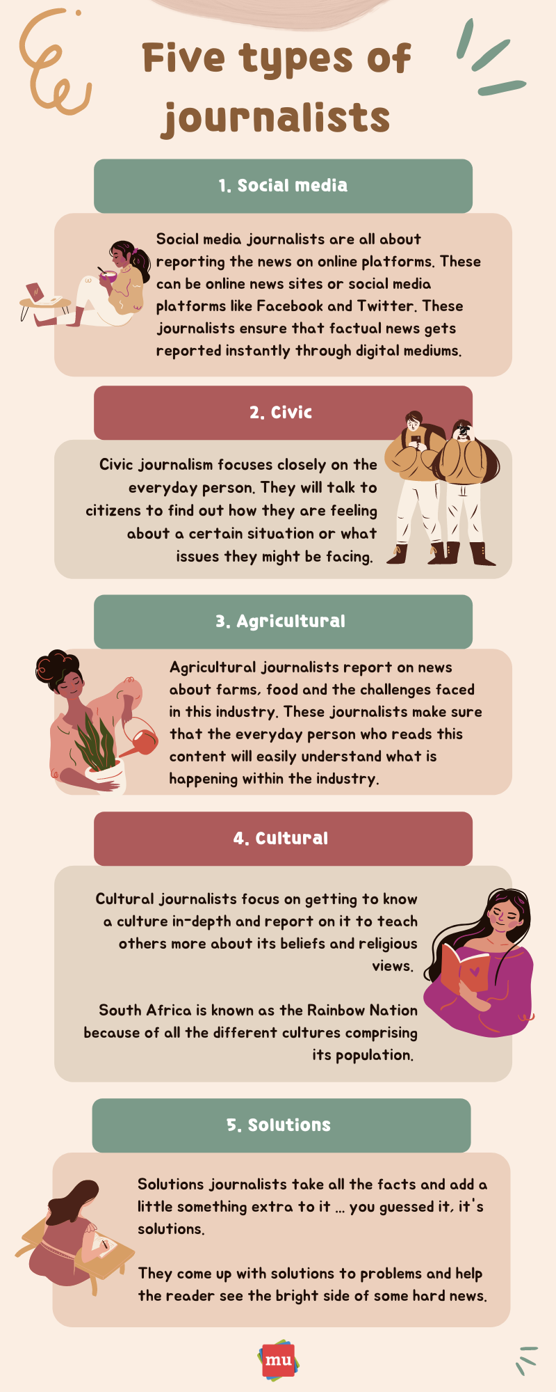 five-types-of-journalists-you-need-to-know-about-infographic