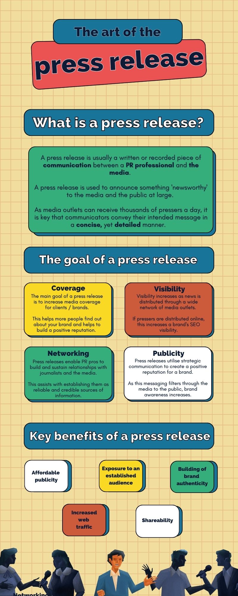 The Purpose Of The Press Release Infographic 