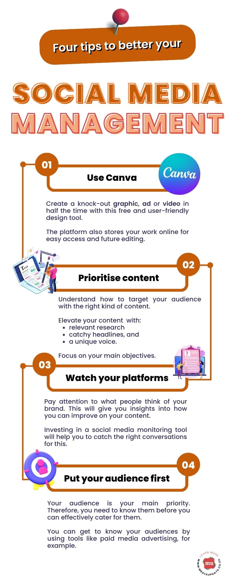 Four Tips To Better Your Social Media Management Infographic 