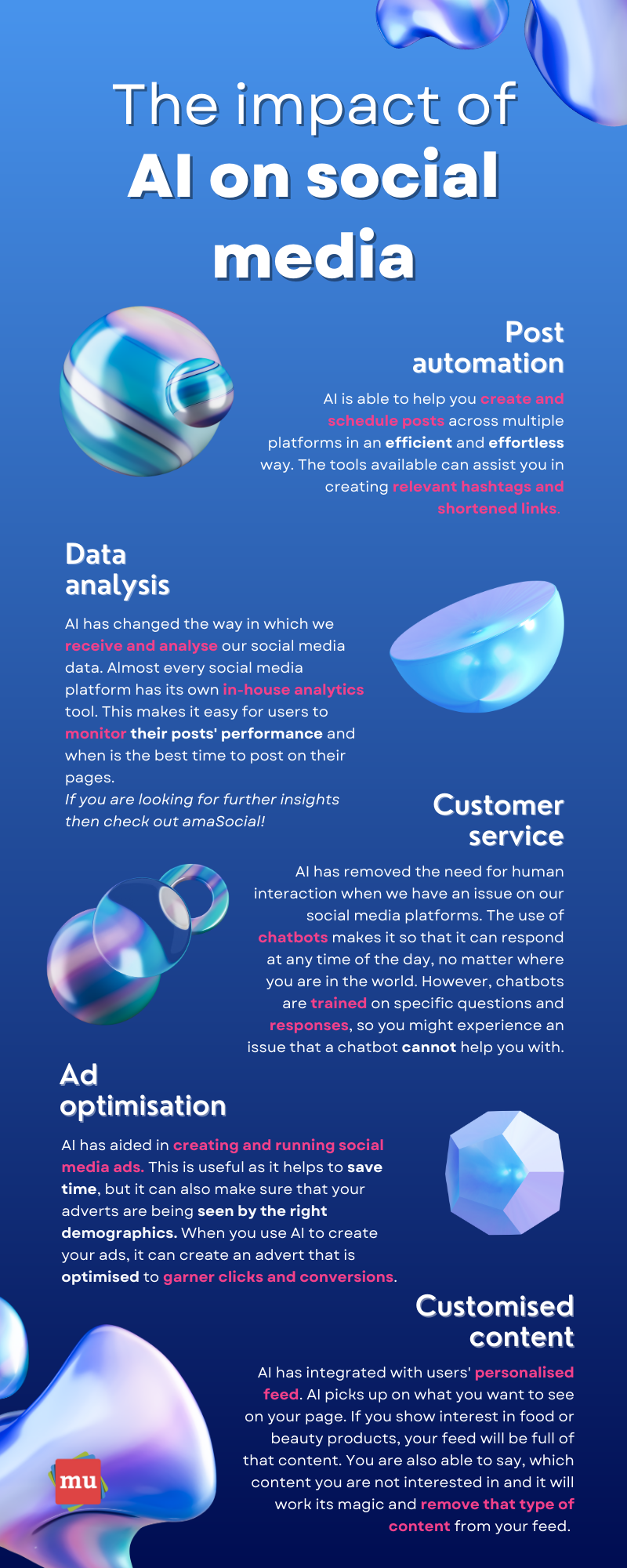 The Impact Of AI On Social Media: How To Prepare For Future   Nothing