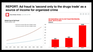 Fake news and advertising fraud: a growing threat to advertising spend