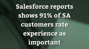 Salesforce reports shows 91% of SA customers rate experience as important