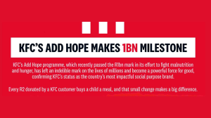 KFC’s Add Hope Reaches R1-Billion Milestone