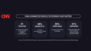 Seven in 10 News Consumers say International News Matters More Than Ever Before