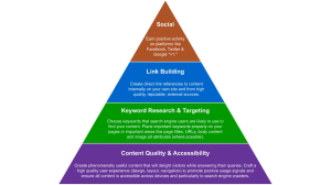 What Clients Really Need to Know About SEO in 2026