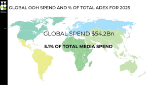 World Out of Home Organization Publishes 2026 Global Out of Home Expenditure Report