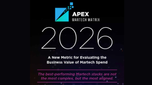 New CMO Council Research Highlights the Blind Spot in Martech Investment