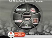 The results of the Ask Afrika Trust Barometer