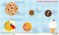<i>Parent24</i> unveils results of South Africa’s first Kids’ Nation Survey