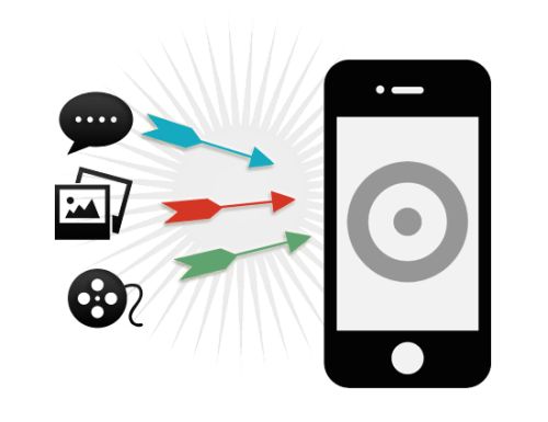 Every business needs to know about SMS short codes