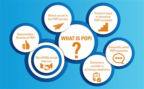 POPI Act - what you need to know