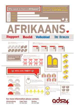 Afrikaans is <i>plesierig</i> for newspaper readers 