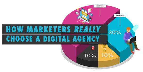How marketers really choose a digital agency