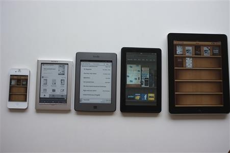 E-publishing across the different industries